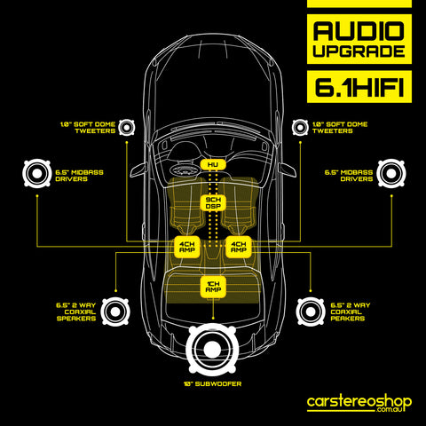 6.1HiFi Audio Upgrade Package