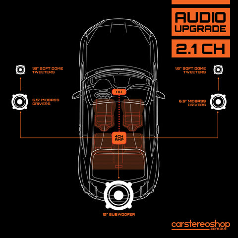 2.1 Audio Upgrade Pack