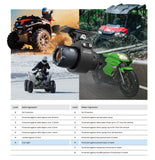 Thinkware Motorsports Cam M1