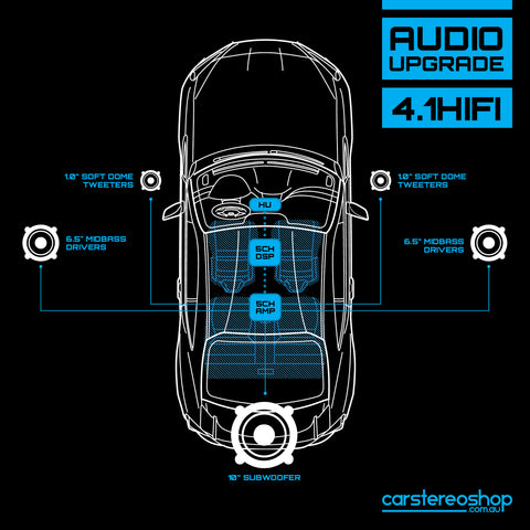 4.1HiFi Audio Upgrade Pack