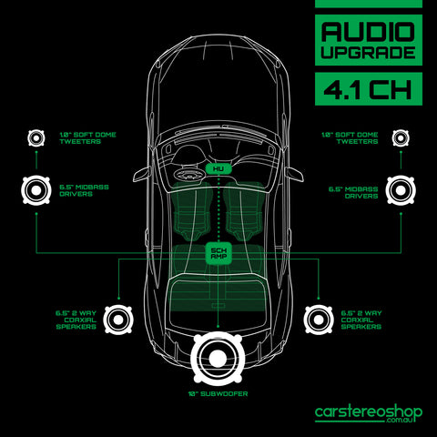 4.1CH Audio Upgrade Pack