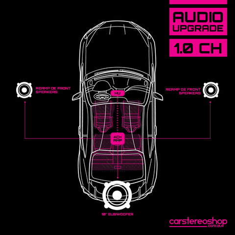 .1CH Audio Upgrade Pack